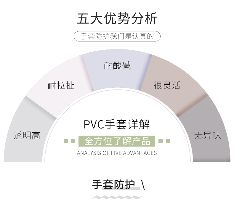 pvc手套一次性