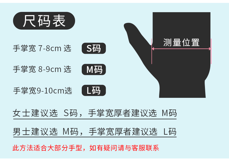 耐酸堿手套